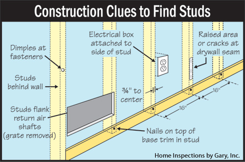 find studs in plaster wall